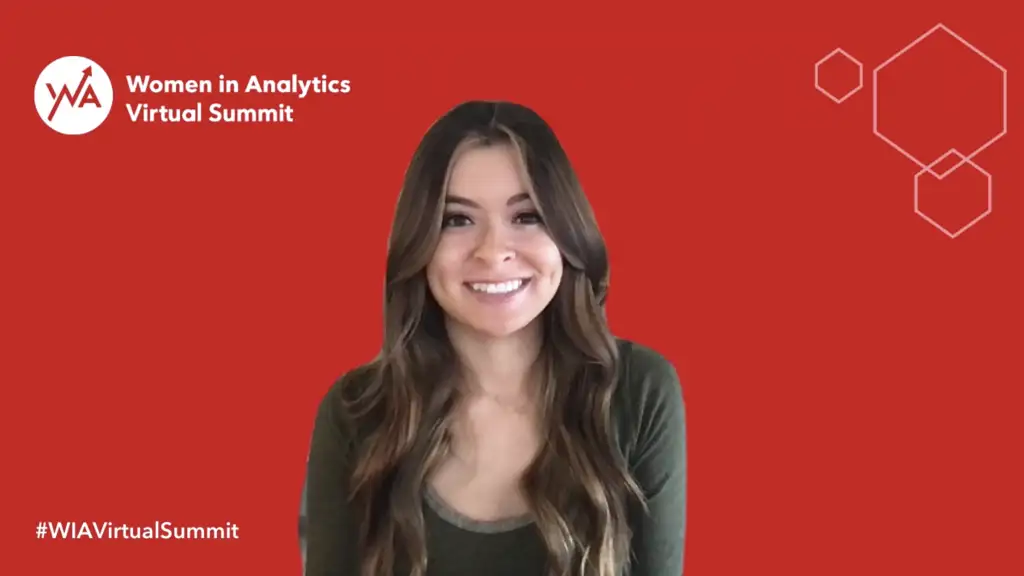 Data Visualization Best Practices