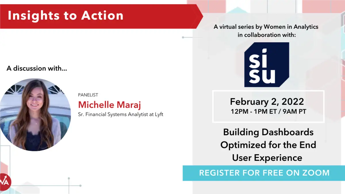 Insights to Action | Building Dashboards Optimized to the End User Exp.